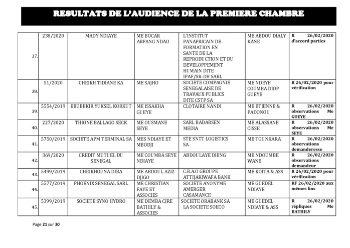 Tribunal du Commerce: Délibérés des Audiences du mercredi 19 février 