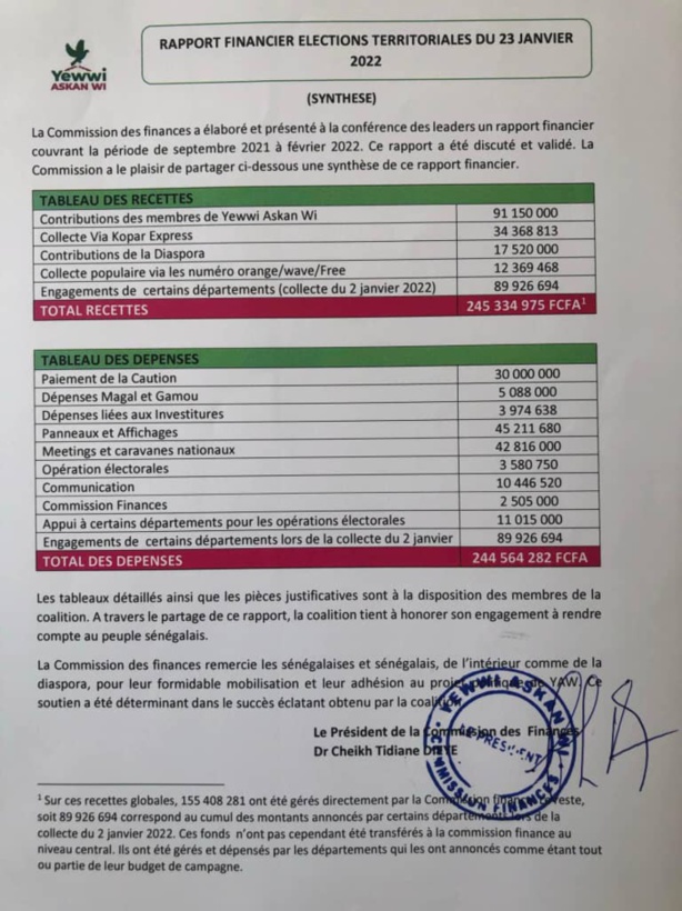 Elections locales 2022 : La coalition "Yewwi Askan Wi" a dépensé plus de 244 millions de francs Cfa