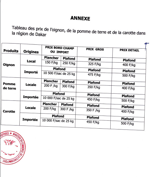 Baisse des prix: La mesure entre en vigueur ce samedi à 00h (Documents)