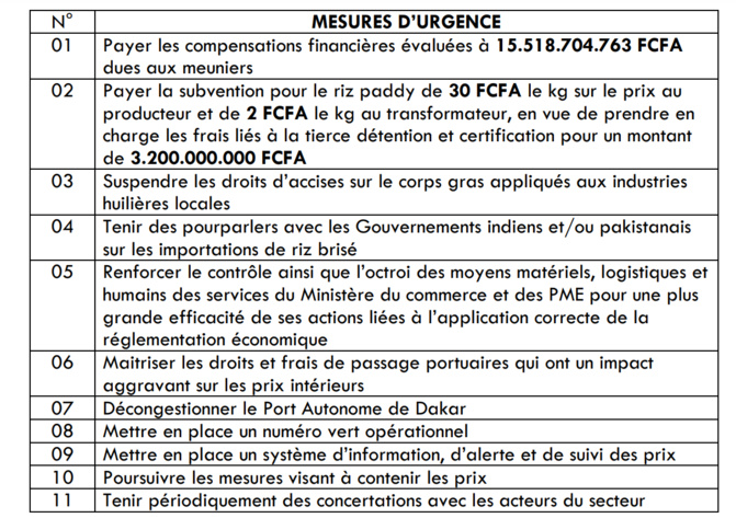 Appui budgétaire de 100 milliards FCfa : Les débuts tonitruants de Amadou Bâ