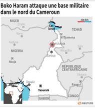 Boko Haram attaque une base de l'armée dans le nord du Cameroun