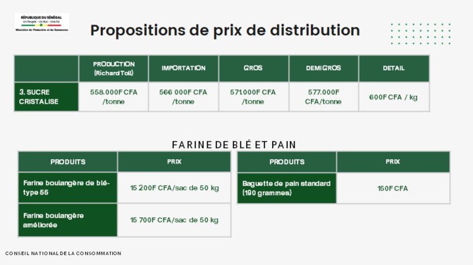 Décisions issues des réunions entre administrations et opérateurs économiques : Serigne Guèye Diop dévoile les nouveaux prix de distribution