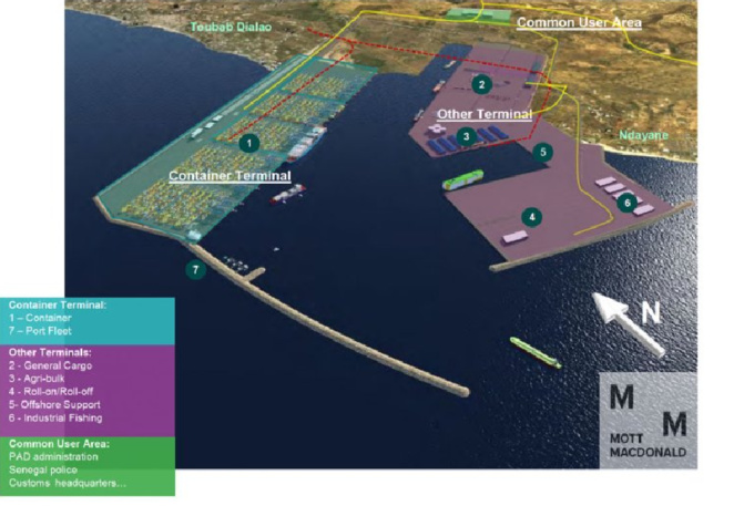 Infrastructures maritimes et portuaires : L’Etat  du Sénégal veut la finalisation des ports de Ndayane et Bargny Sendou