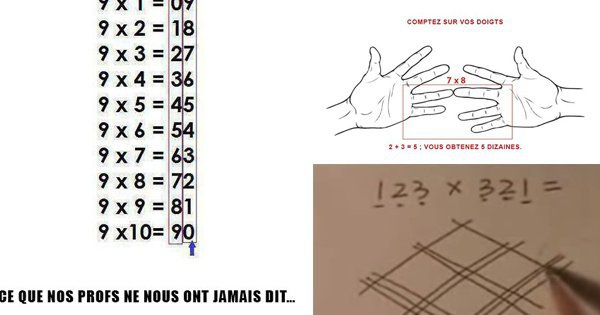 8 secrets de maths qu’on ne vous a jamais appris… et qui vont vous changer la vie !