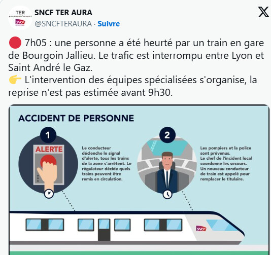 Un homme mortellement percuté par un train en Isère : Le trafic SNCF interrompu entre Lyon et Grenoble