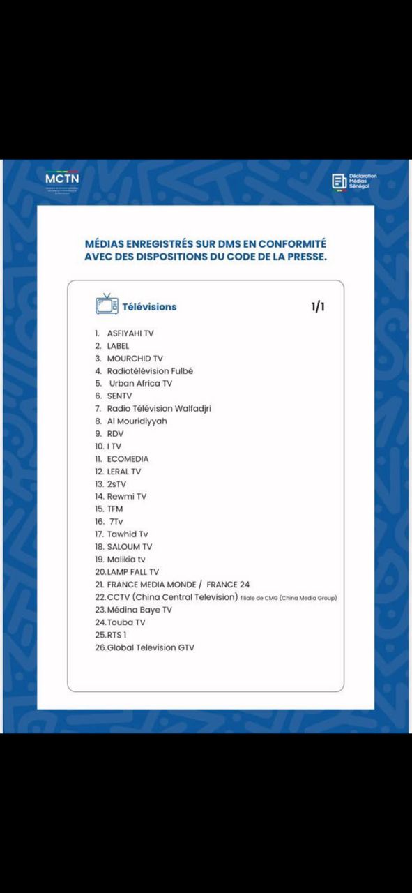 Conformité au Code de la Presse : Le nombre de médias reconnus passe à 258 (Documents)