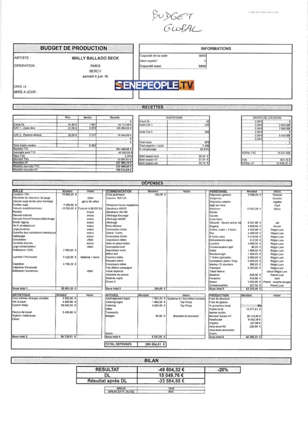 « Les 21 mensonges de Wally Seck » selon les organisateurs du Bercy du 04 juin 2016 ( Documents)