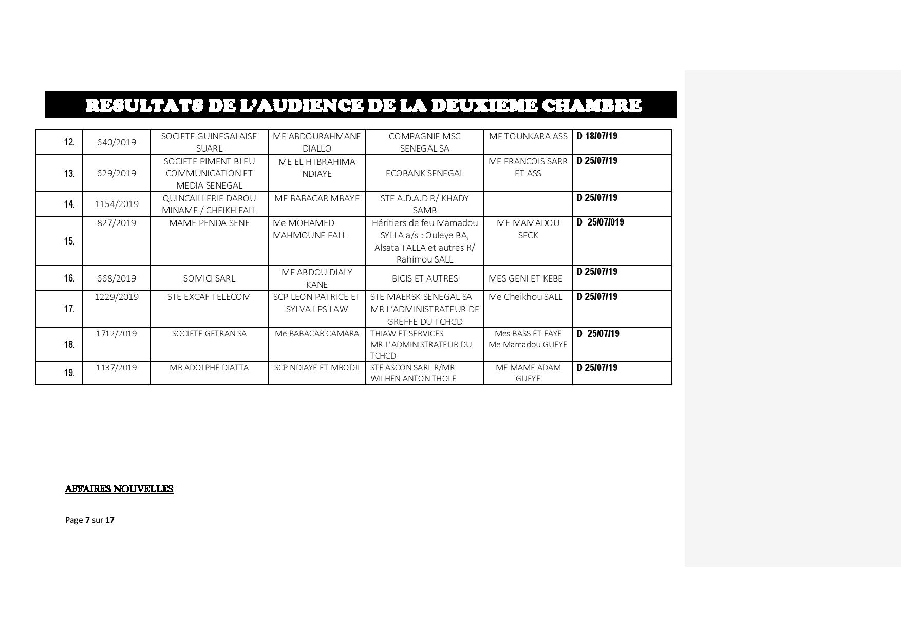 Tribunal du Commerce : Délibérés des Audiences de ce jeudi 27 juin 2019