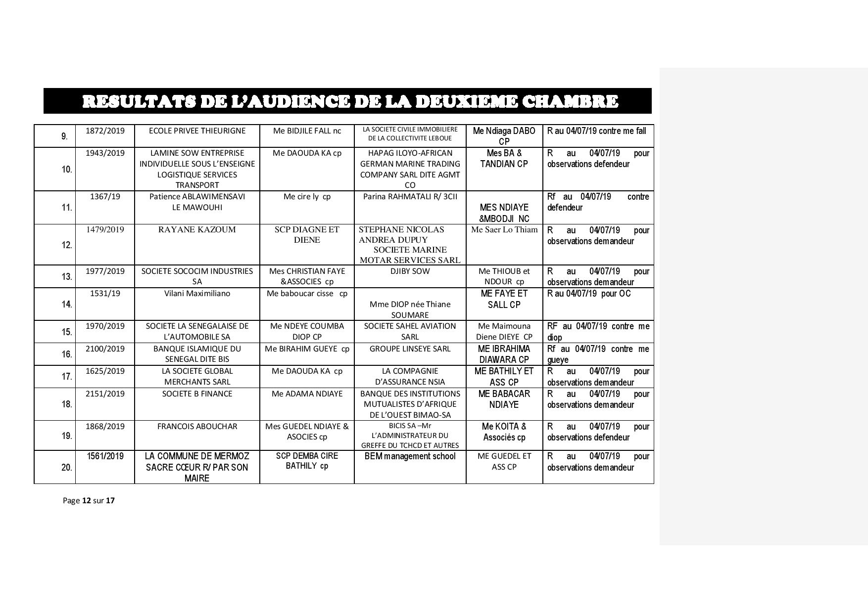 Tribunal du Commerce : Délibérés des Audiences de ce jeudi 27 juin 2019