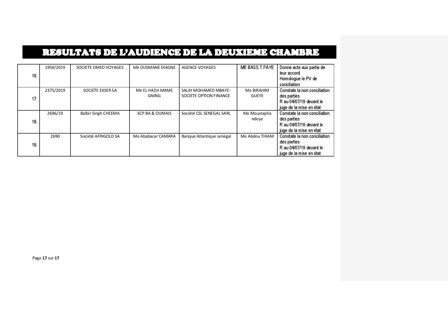 Tribunal du Commerce : Délibérés des Audiences de ce jeudi 27 juin 2019