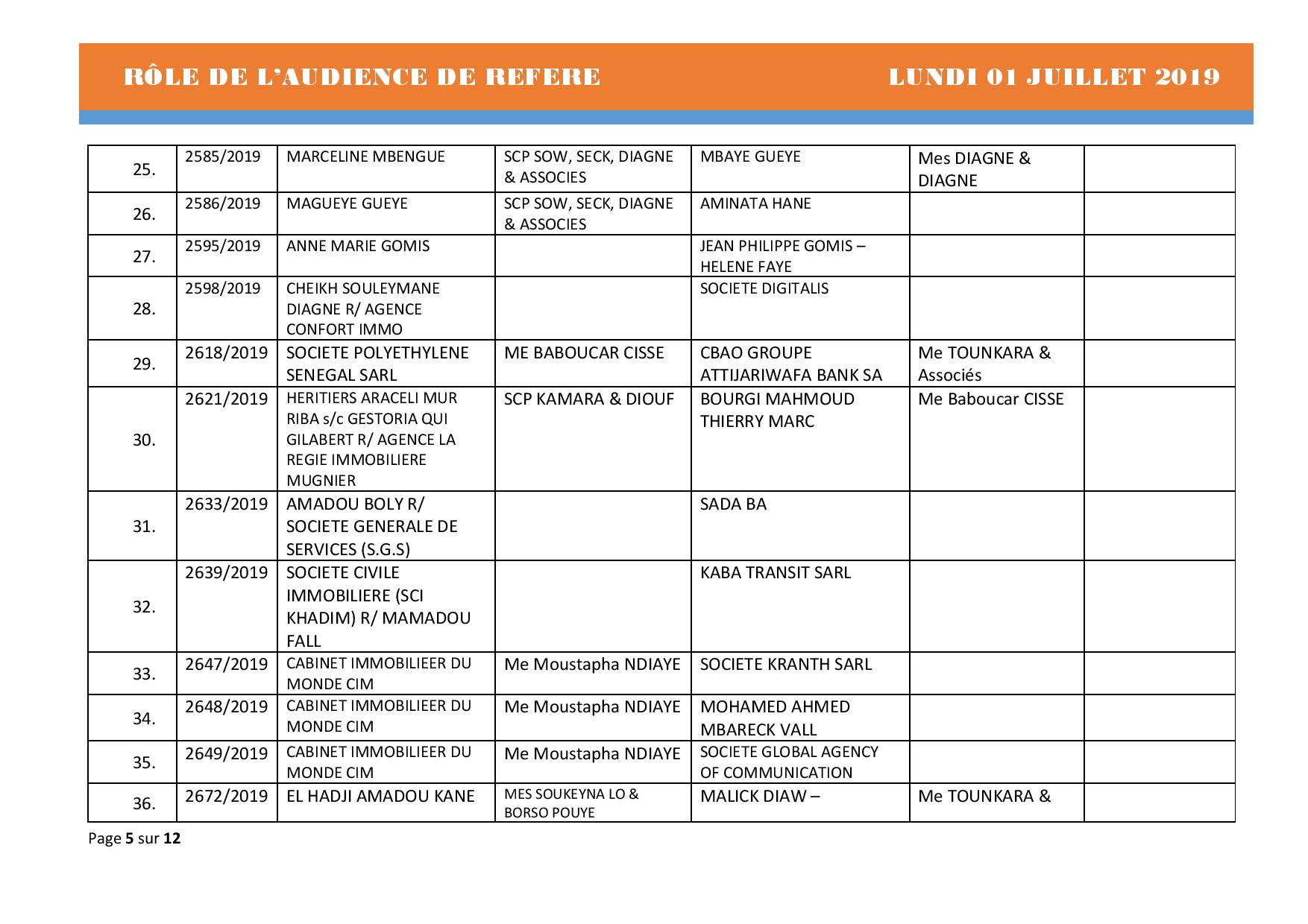 Audiences des Référés de ce lundi 01 juillet 2019