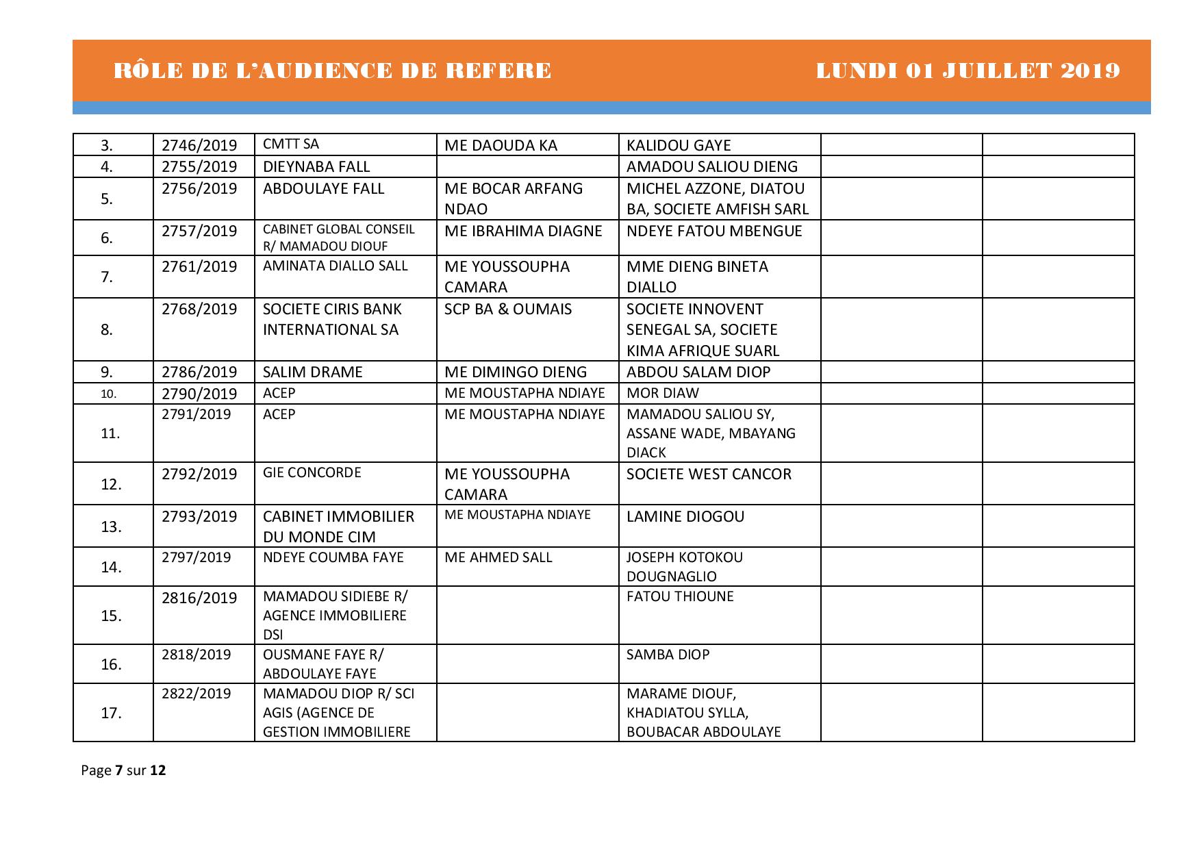 Audiences des Référés de ce lundi 01 juillet 2019