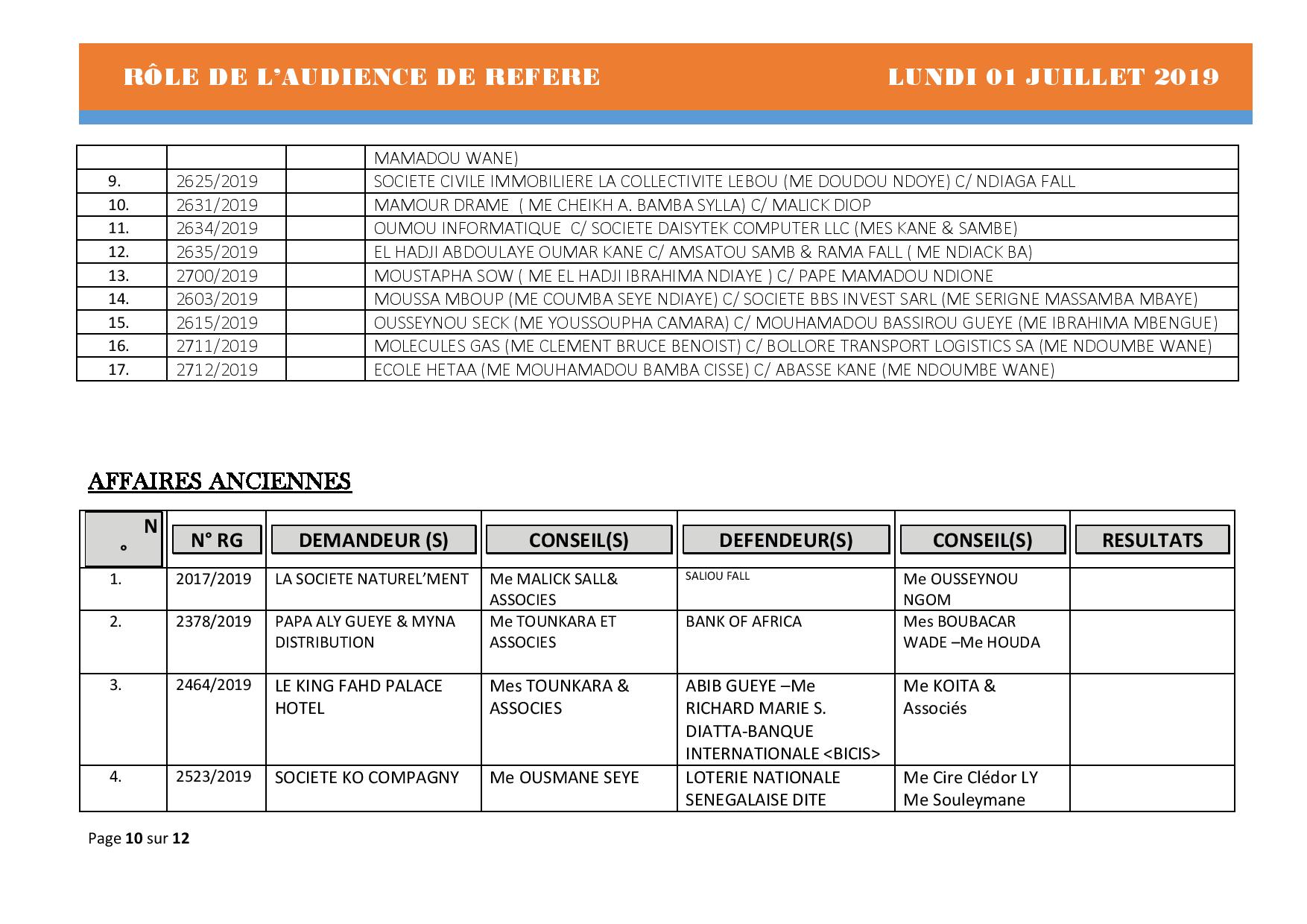 Audiences des Référés de ce lundi 01 juillet 2019