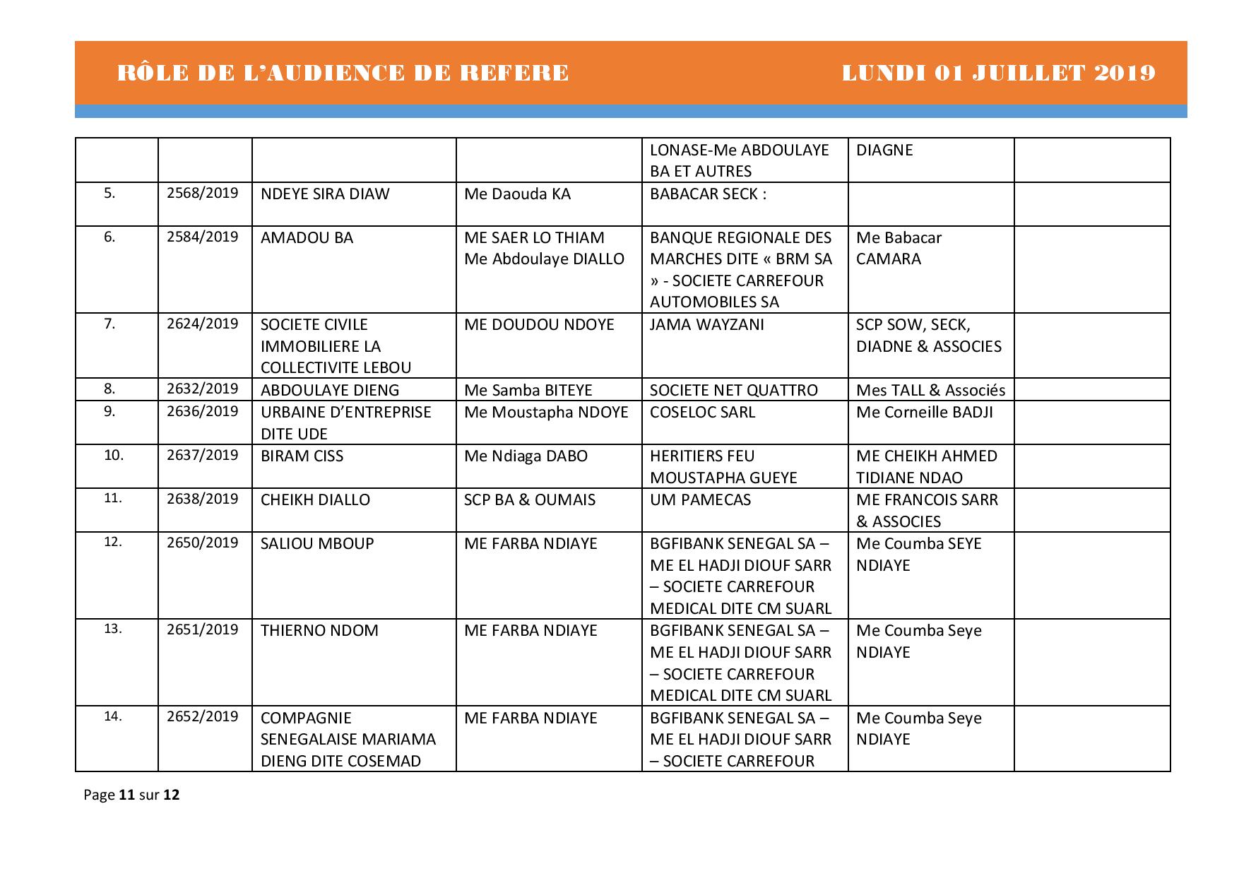 Audiences des Référés de ce lundi 01 juillet 2019