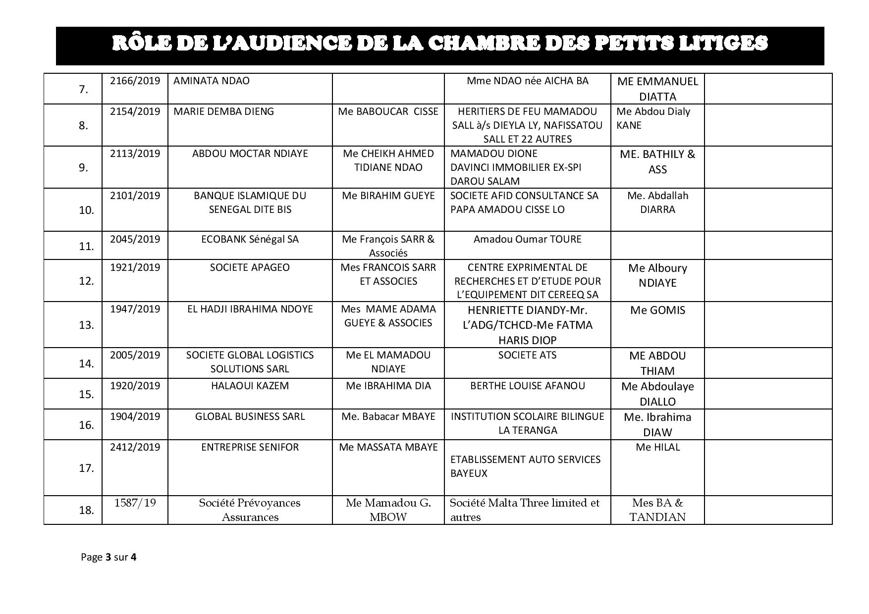 Tribunal du Commerce : Audiences de la Chambre des Petits Litiges de ce mardi 2 juillet 2019