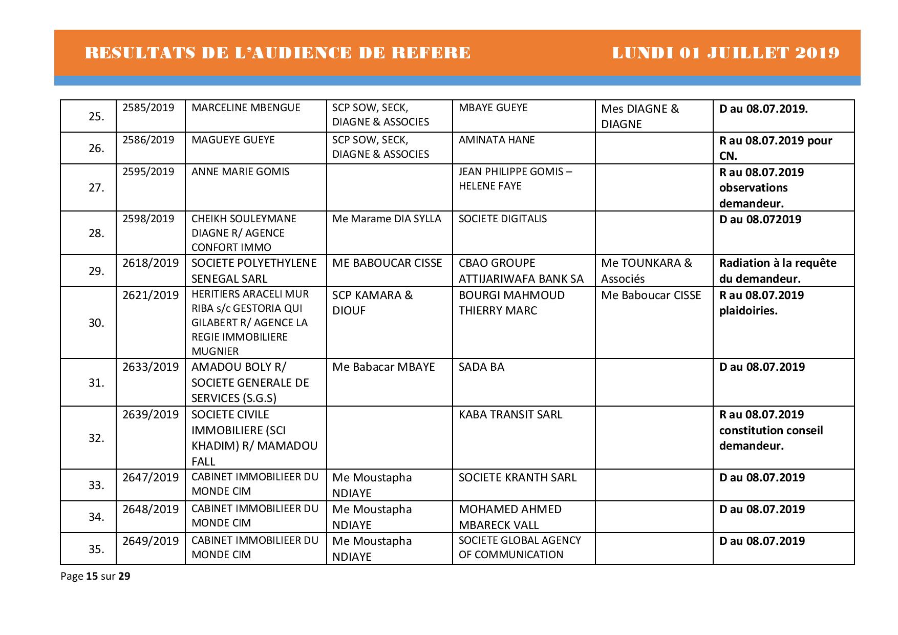 Délibérés Audiences des Référés du lundi 01 juillet 2019