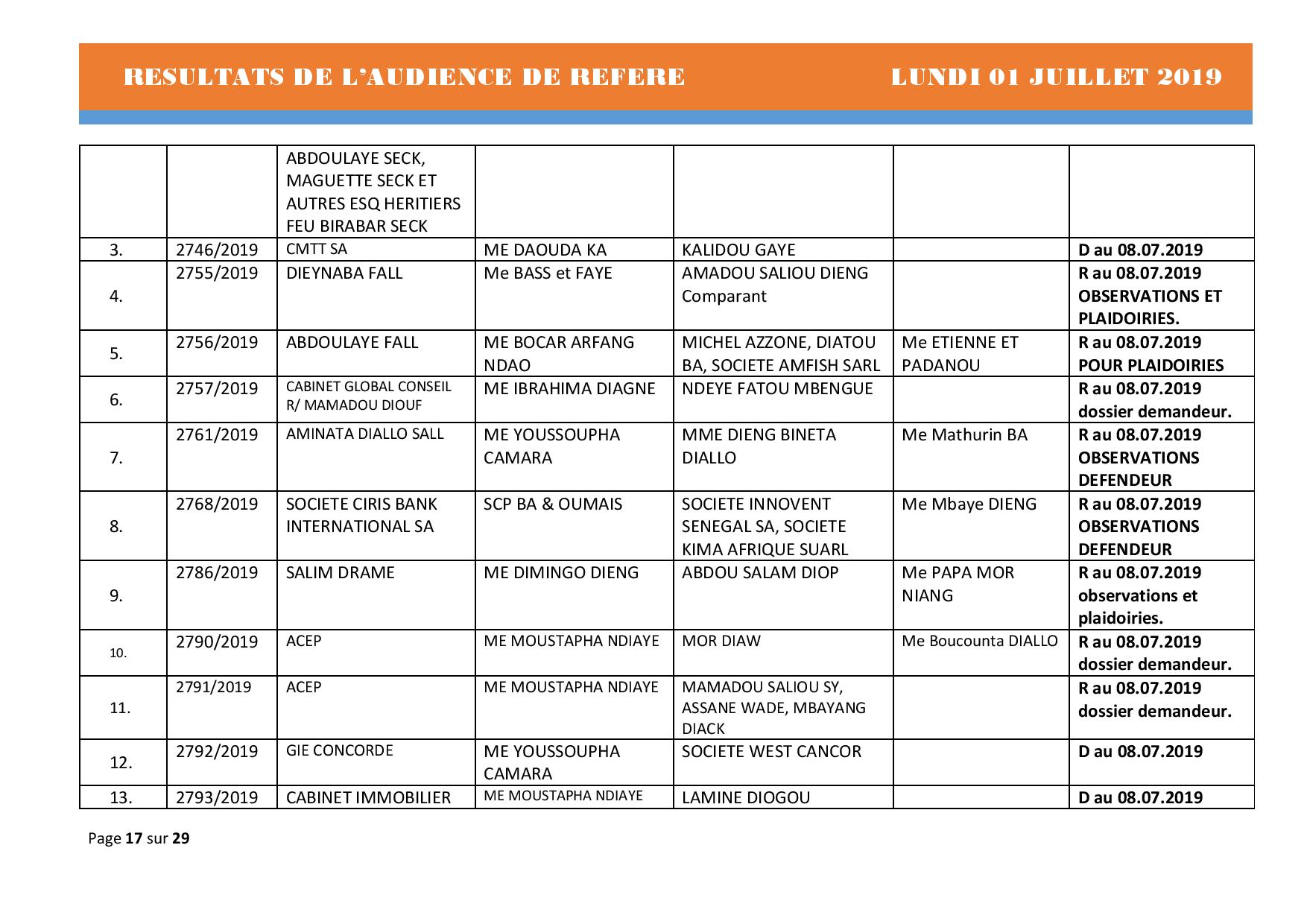 Délibérés Audiences des Référés du lundi 01 juillet 2019