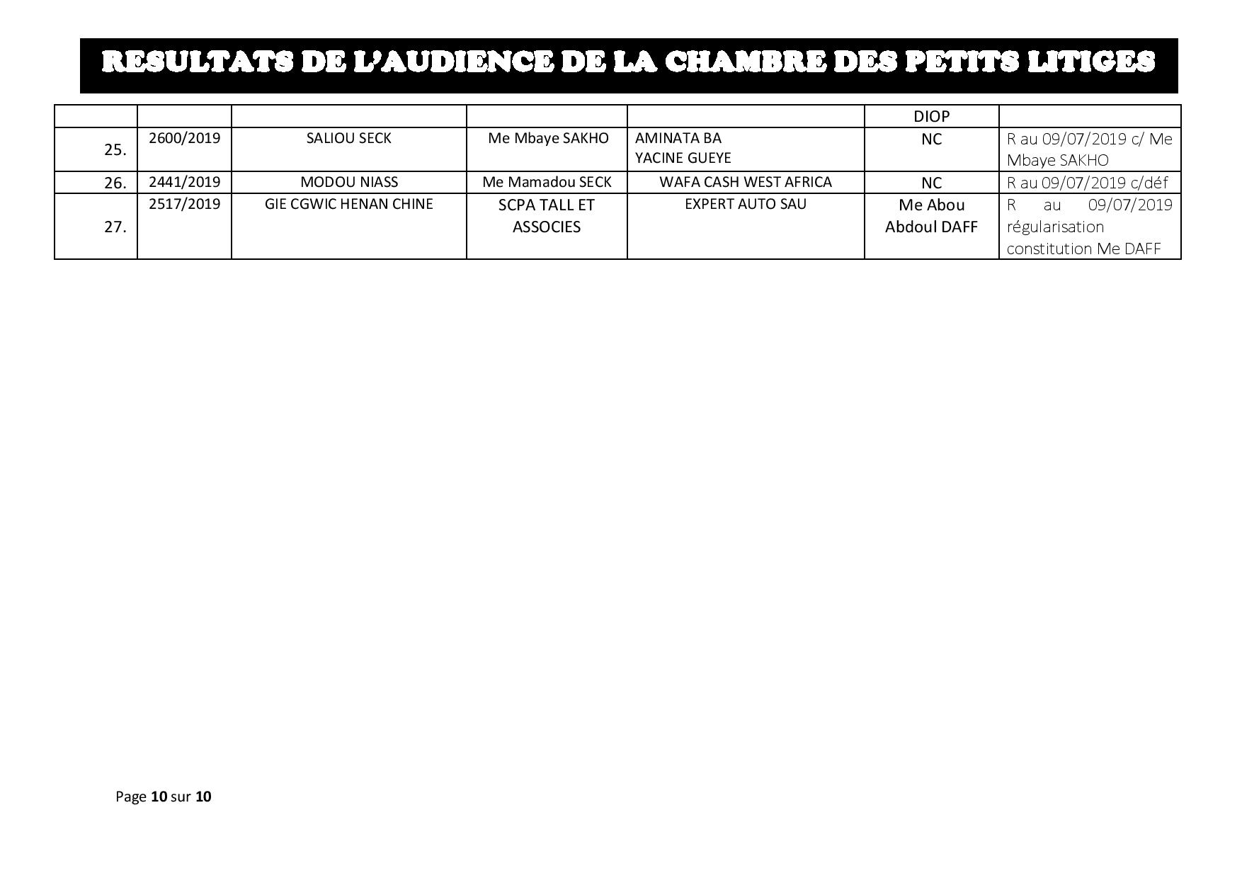 Tribunal du Commerce : Délibérés des Audiences de ce mardi 2 juillet 2019