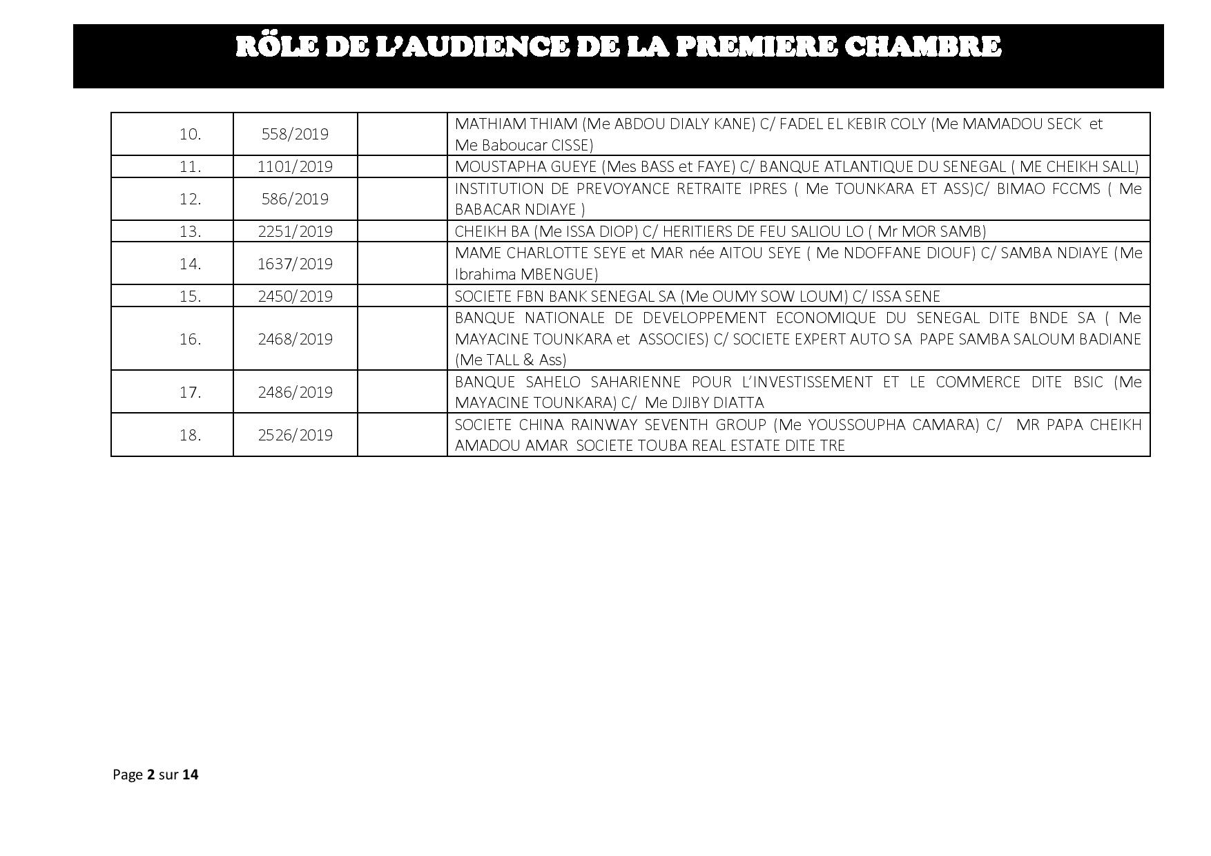 Tribunal du Commerce: Audiences de la Première Chambre de ce mercredi 3 juillet 2019