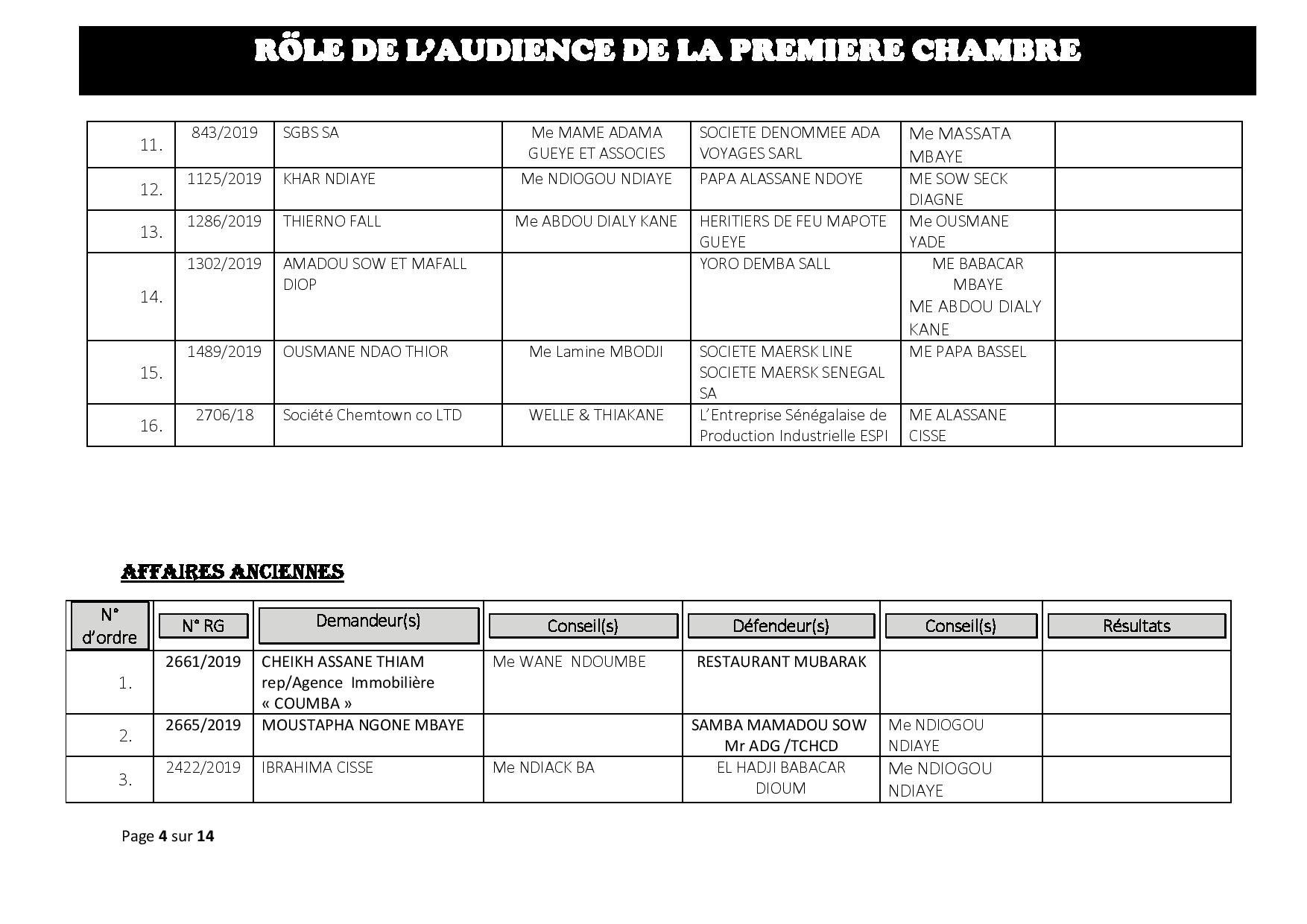 Tribunal du Commerce: Audiences de la Première Chambre de ce mercredi 3 juillet 2019