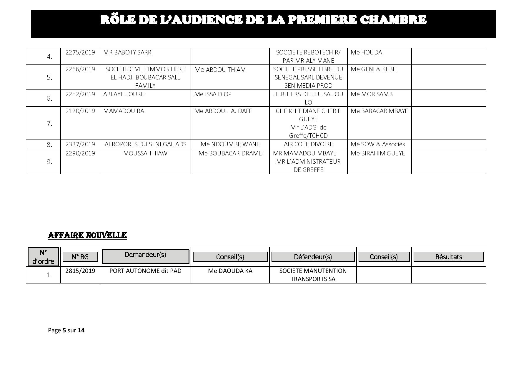 Tribunal du Commerce: Audiences de la Première Chambre de ce mercredi 3 juillet 2019