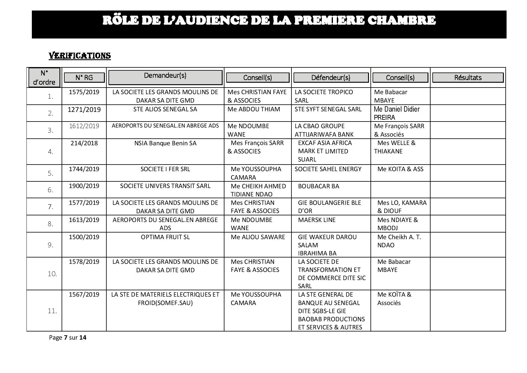 Tribunal du Commerce: Audiences de la Première Chambre de ce mercredi 3 juillet 2019