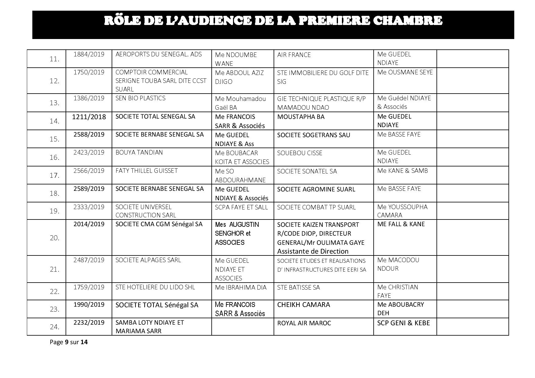 Tribunal du Commerce: Audiences de la Première Chambre de ce mercredi 3 juillet 2019