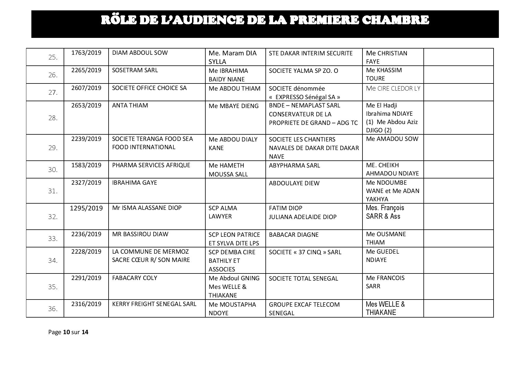 Tribunal du Commerce: Audiences de la Première Chambre de ce mercredi 3 juillet 2019