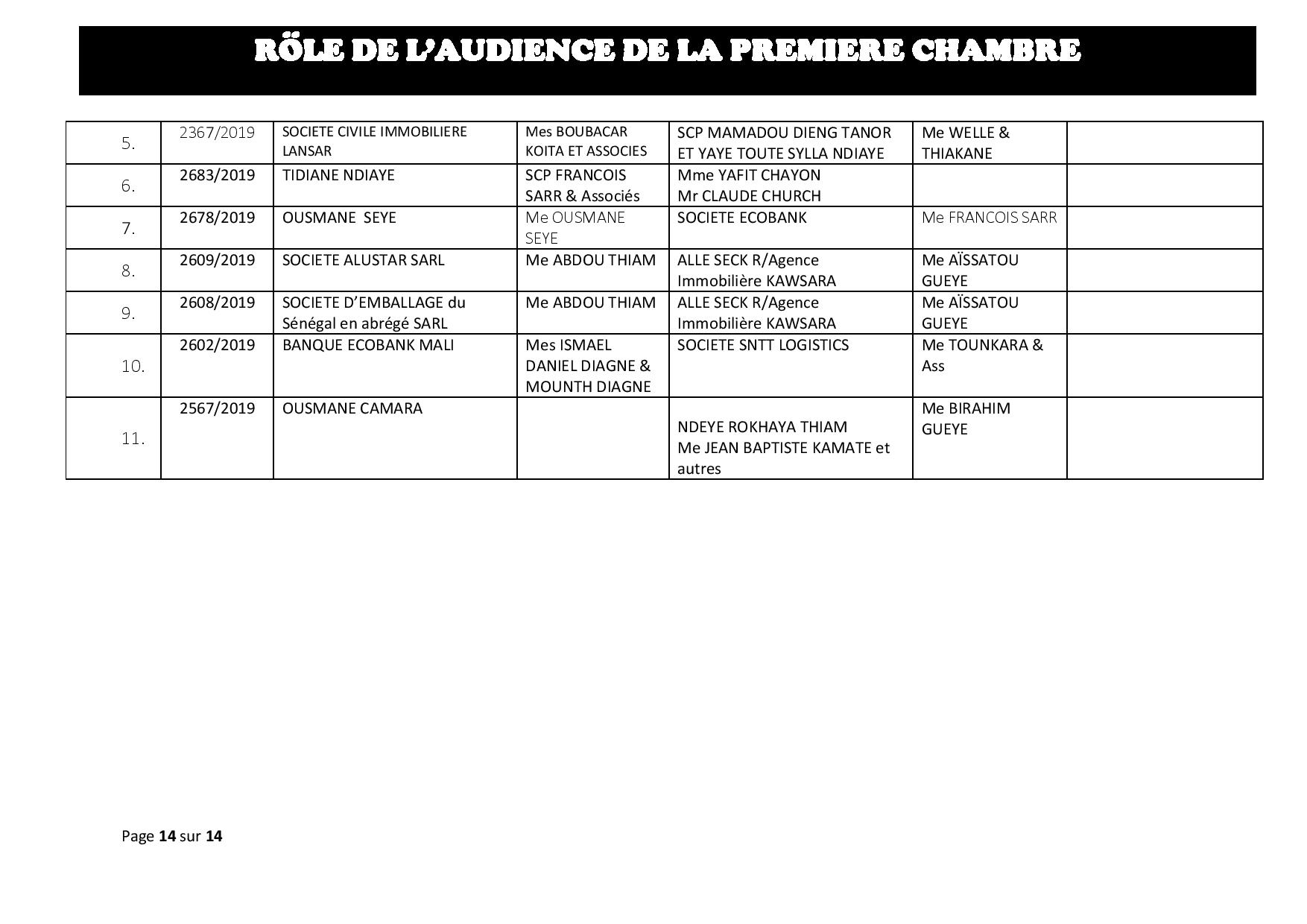 Tribunal du Commerce: Audiences de la Première Chambre de ce mercredi 3 juillet 2019