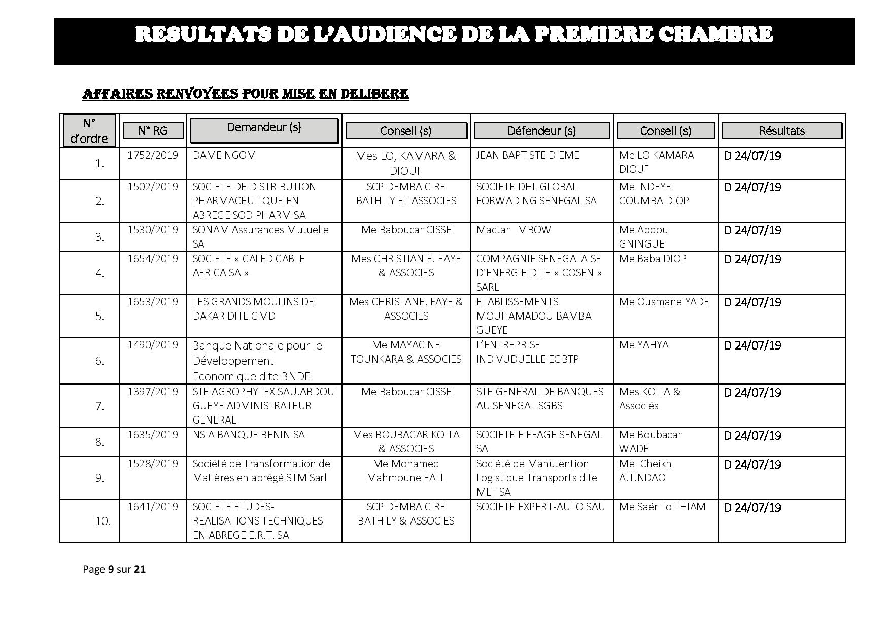 Tribunal du Commerce: Délibérés des Audiences de la Première Chambre du mercredi 3 juillet 2019