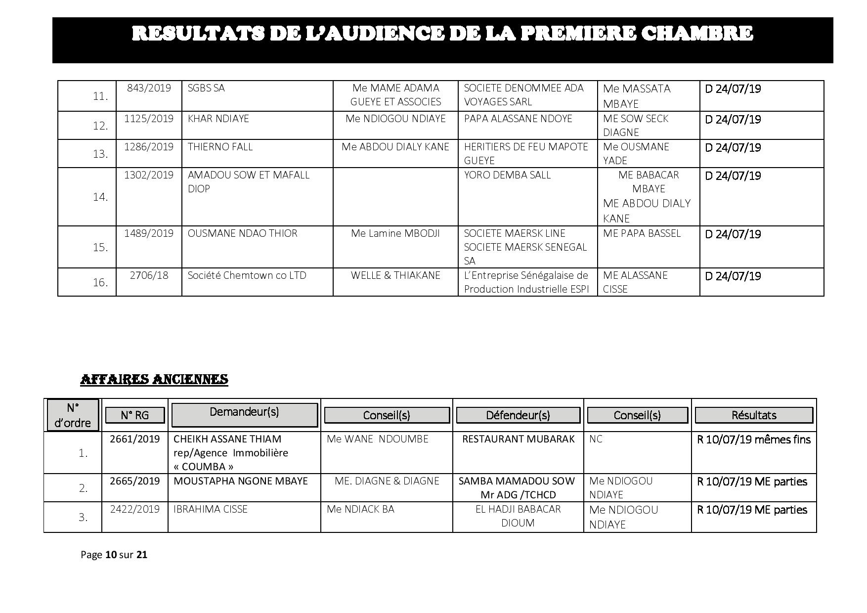 Tribunal du Commerce: Délibérés des Audiences de la Première Chambre du mercredi 3 juillet 2019