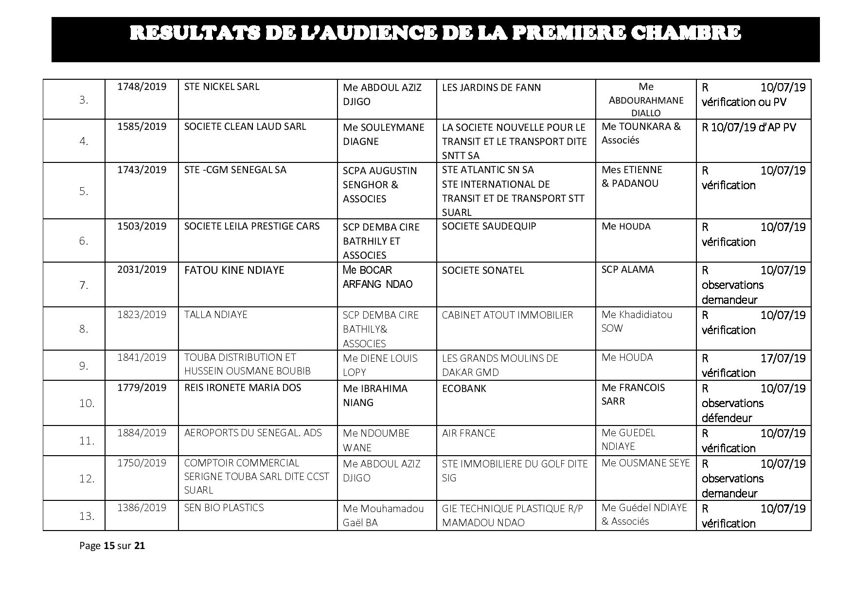 Tribunal du Commerce: Délibérés des Audiences de la Première Chambre du mercredi 3 juillet 2019