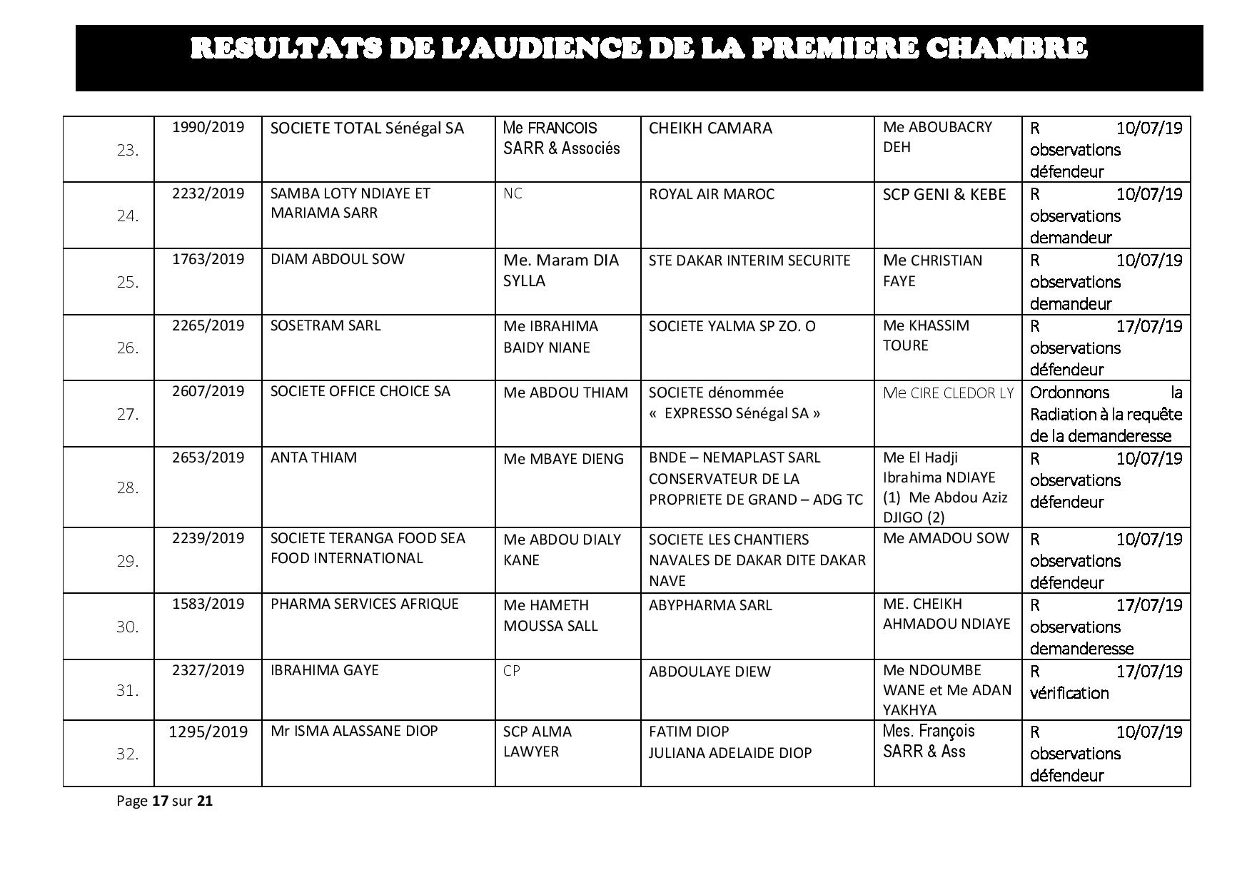 Tribunal du Commerce: Délibérés des Audiences de la Première Chambre du mercredi 3 juillet 2019