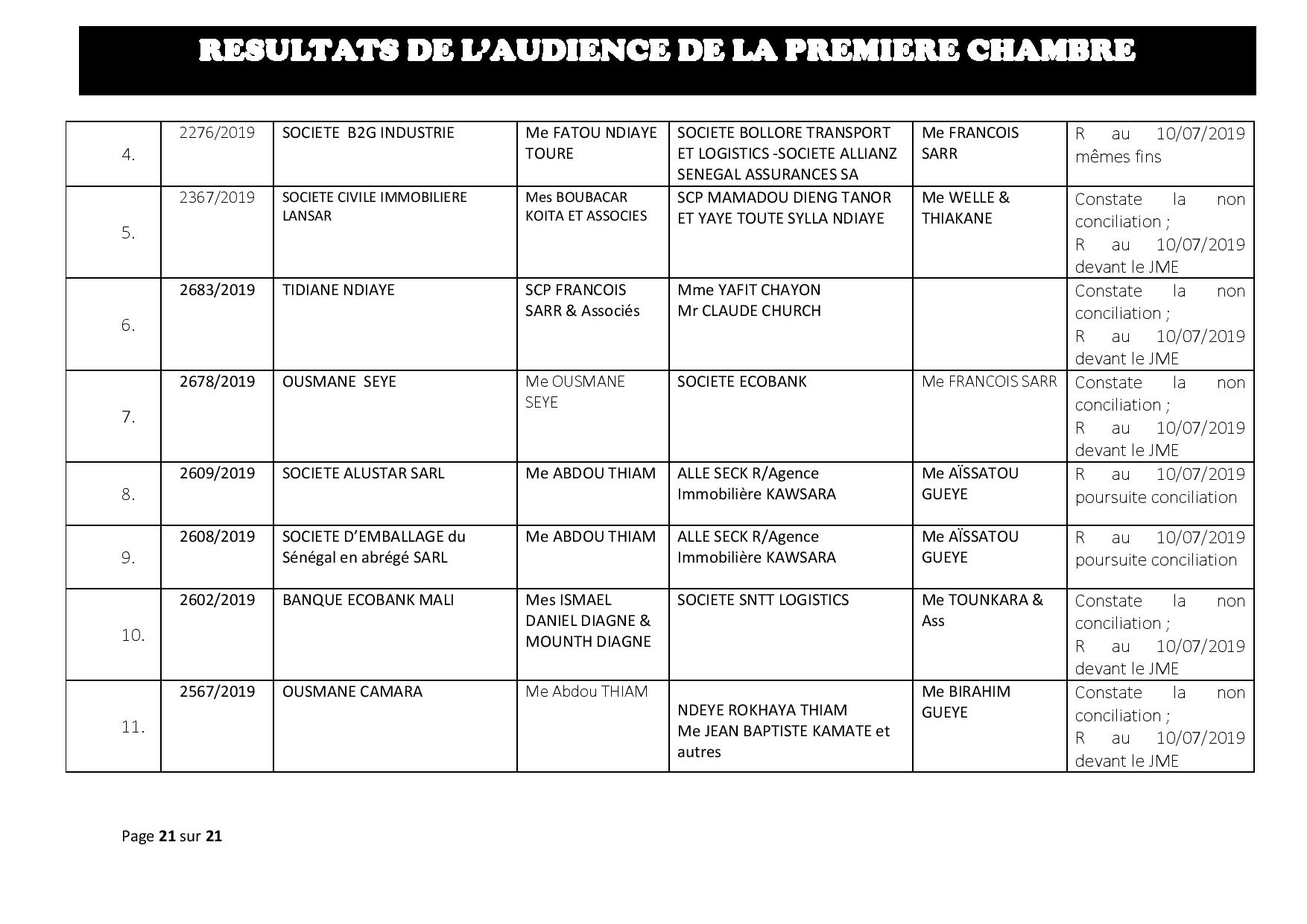 Tribunal du Commerce: Délibérés des Audiences de la Première Chambre du mercredi 3 juillet 2019