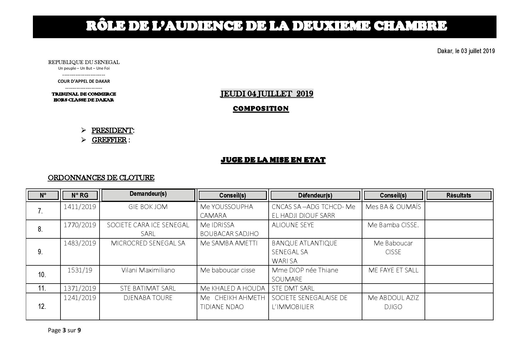 Tribunal du Commerce: Audiences de la 2e Chambre de ce jeudi 7 juillet 2019