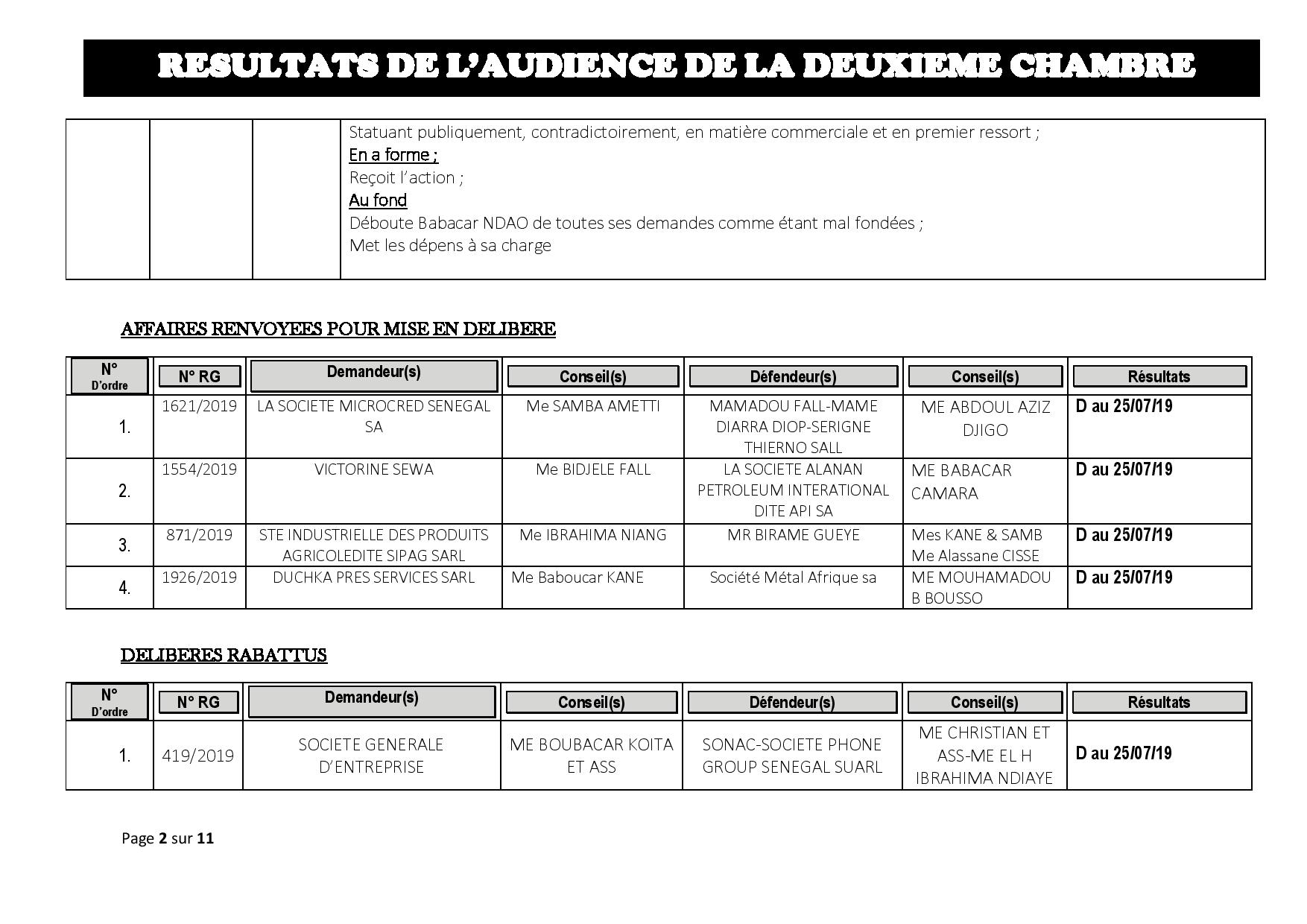 Tribunal du Commerce : Délibérés des Audiences du jeudi 4 juillet 2019