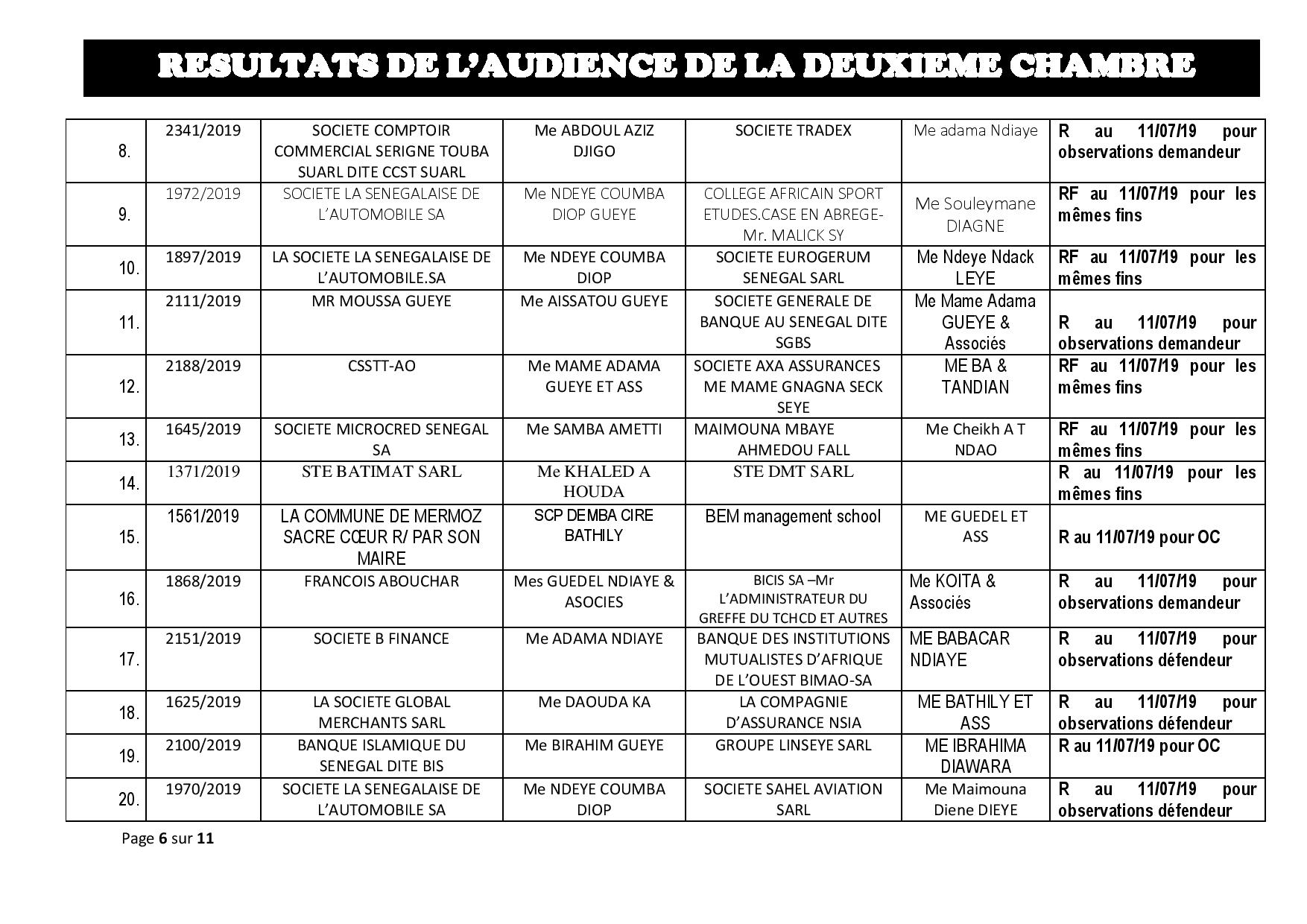 Tribunal du Commerce : Délibérés des Audiences du jeudi 4 juillet 2019