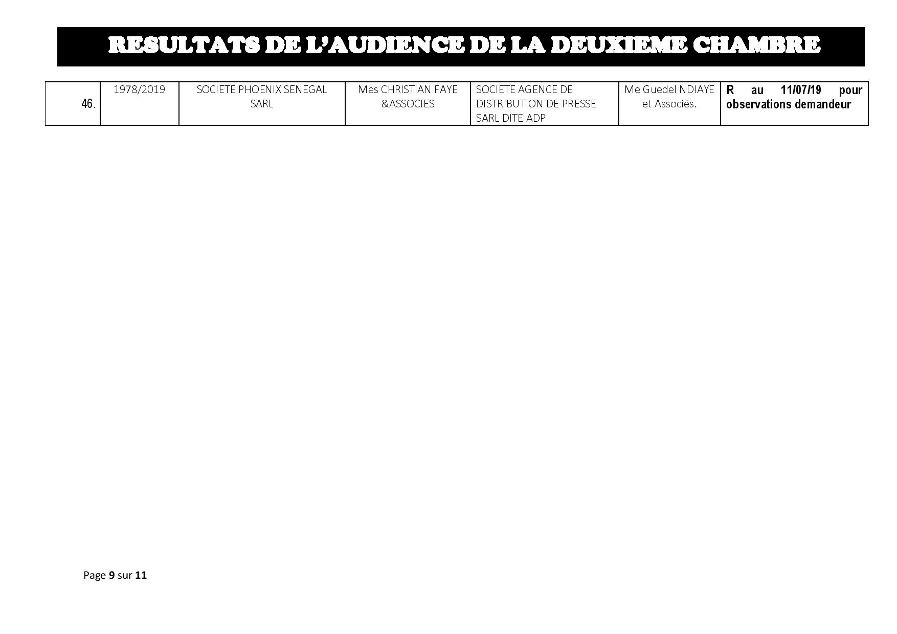 Tribunal du Commerce : Délibérés des Audiences du jeudi 4 juillet 2019