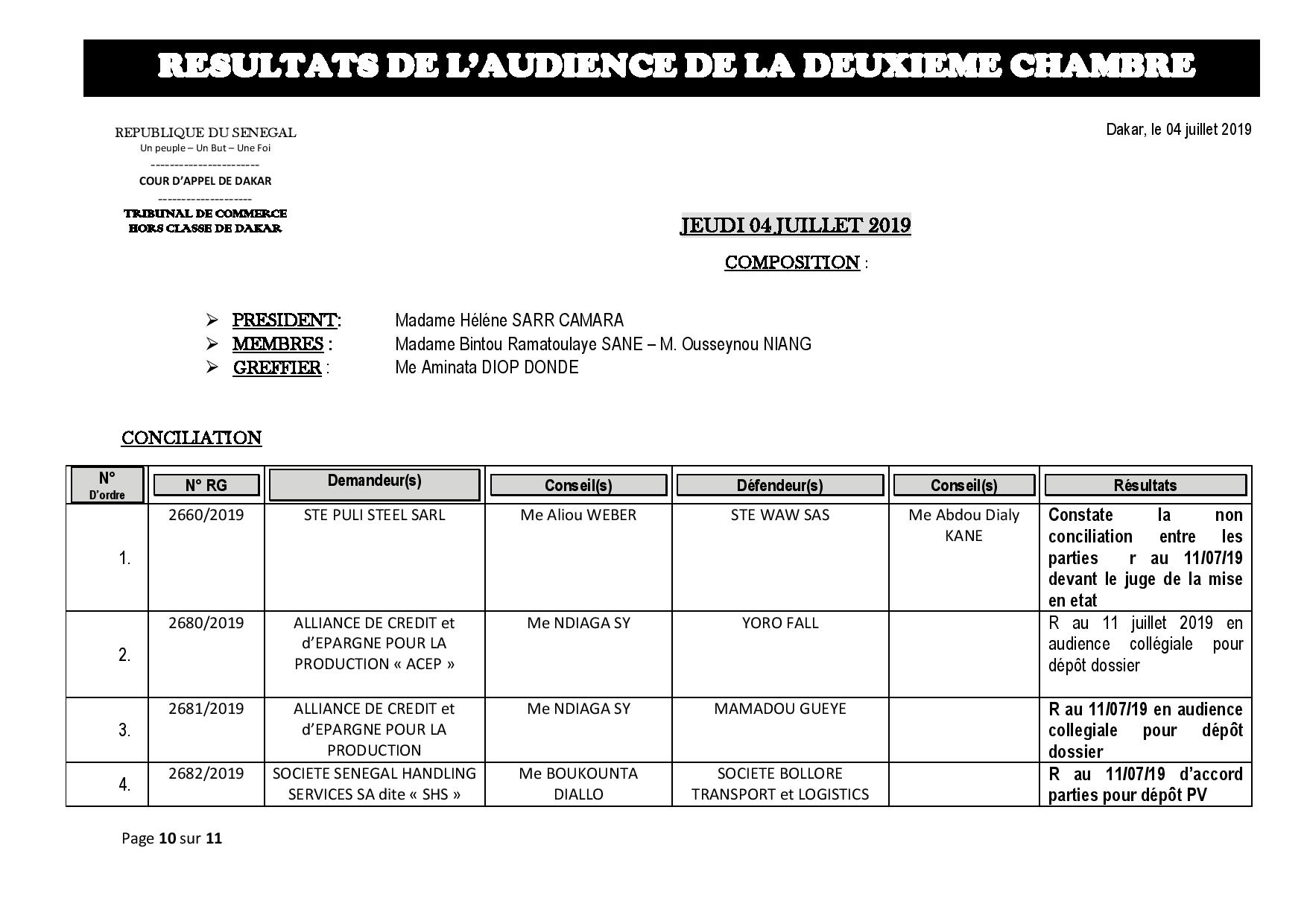 Tribunal du Commerce : Délibérés des Audiences du jeudi 4 juillet 2019