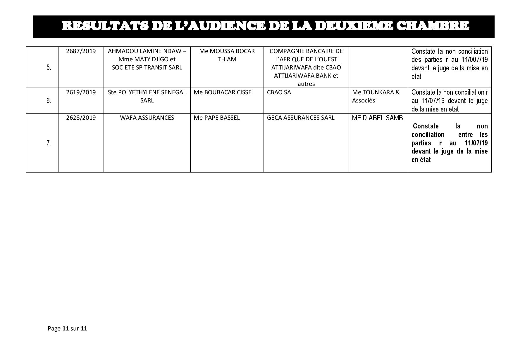 Tribunal du Commerce : Délibérés des Audiences du jeudi 4 juillet 2019