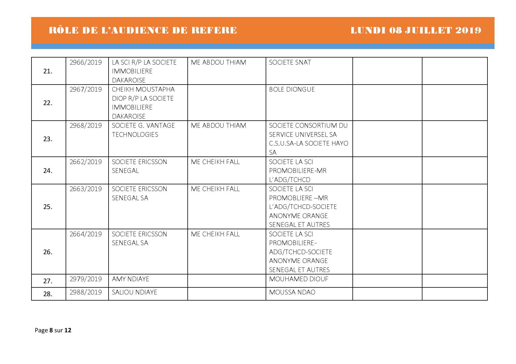 Tribunal du Commerce: Audiences des Référés de ce lundi 8 juillet 2019