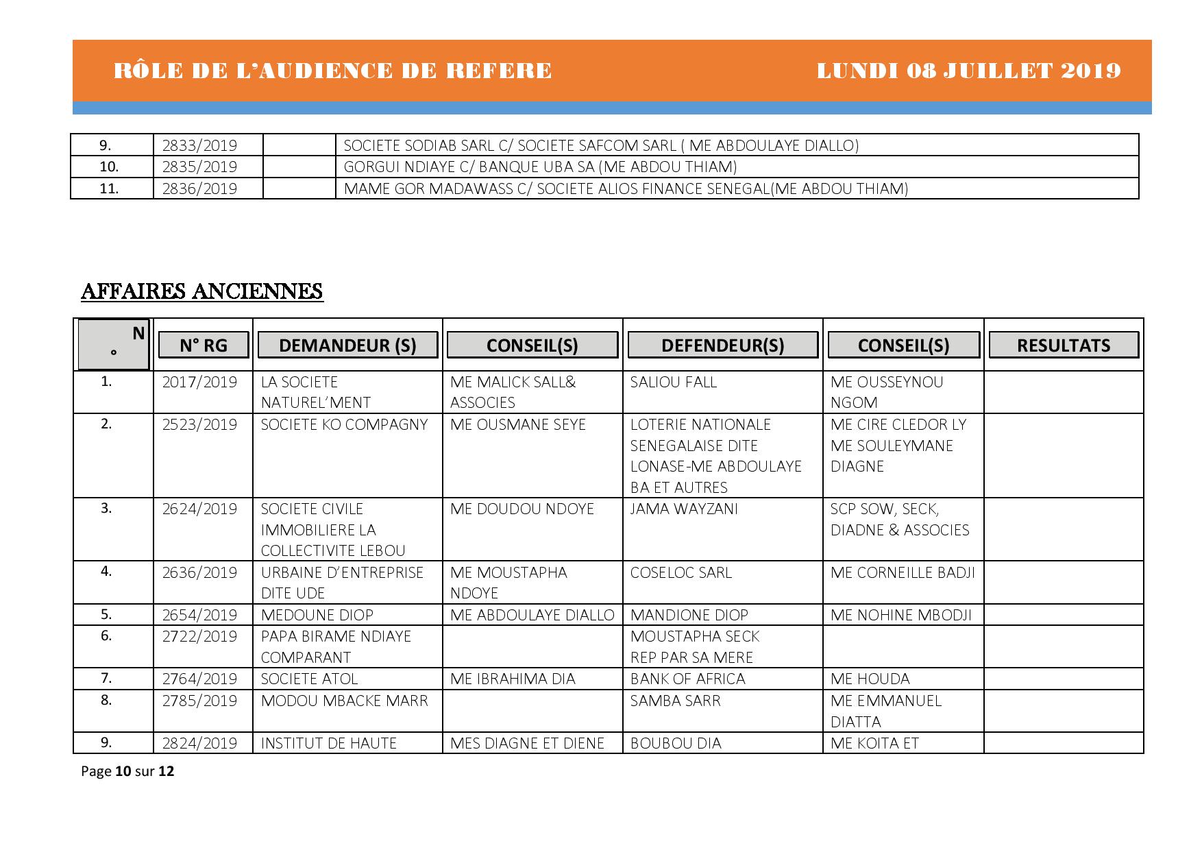 Tribunal du Commerce: Audiences des Référés de ce lundi 8 juillet 2019