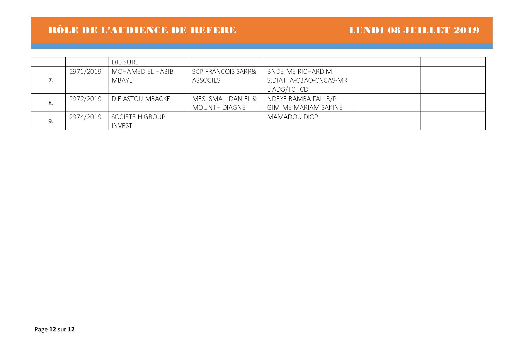 Tribunal du Commerce: Audiences des Référés de ce lundi 8 juillet 2019