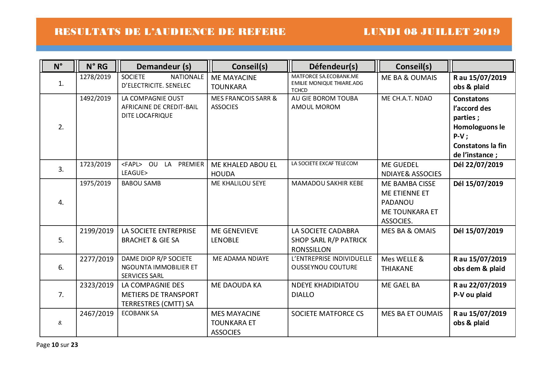 Tribunal du Commerce: Délibérés Audiences des Référés du lundi 8 juillet 2019