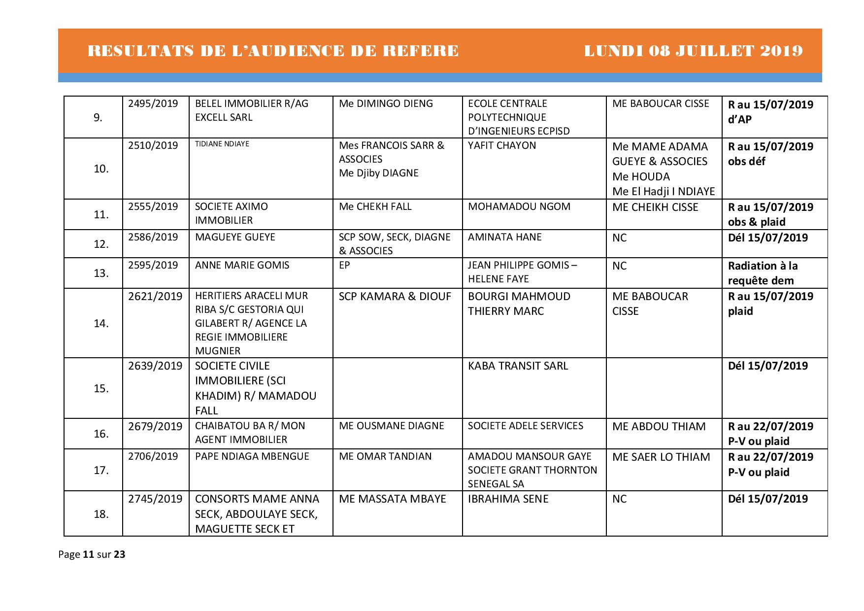 Tribunal du Commerce: Délibérés Audiences des Référés du lundi 8 juillet 2019