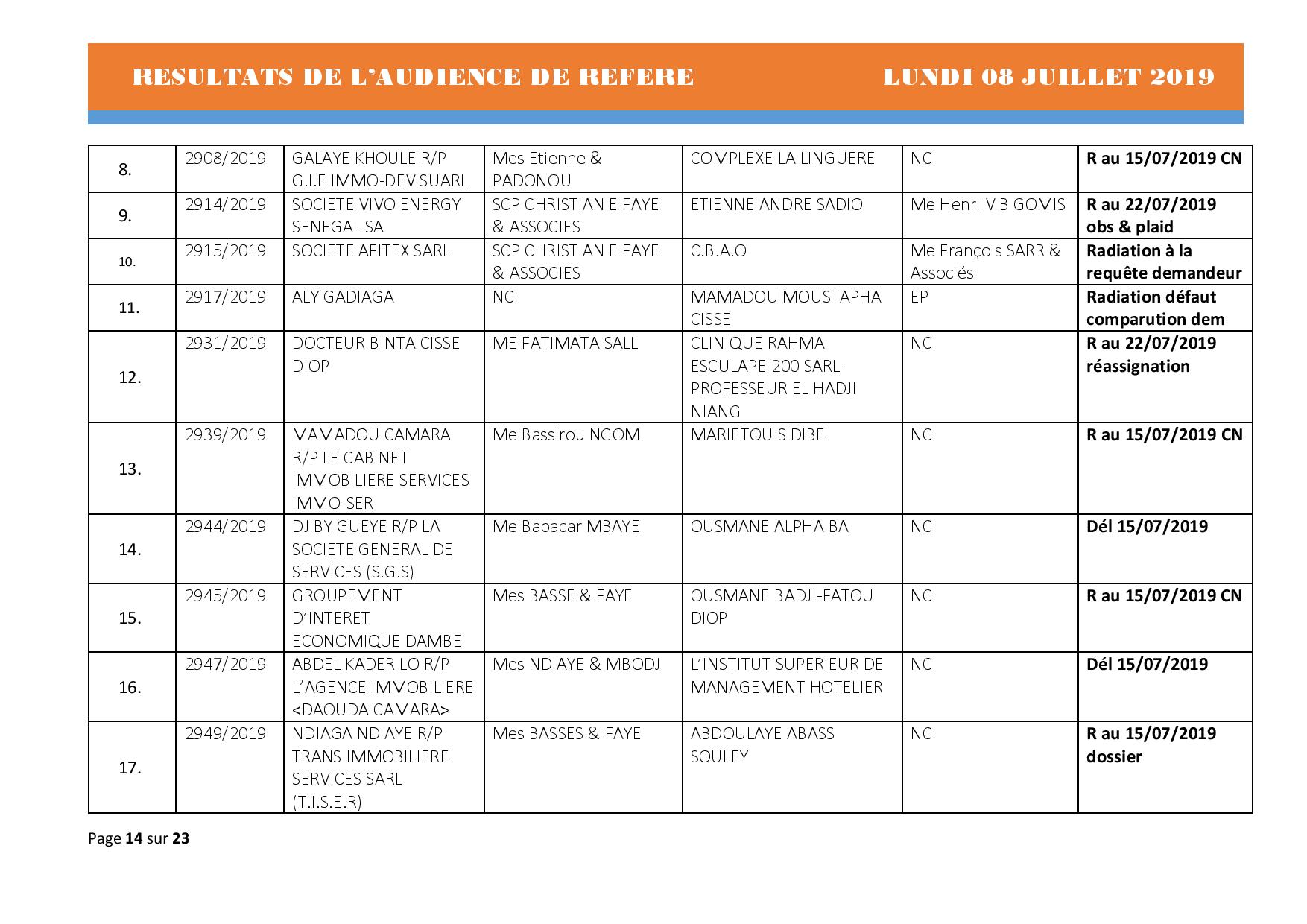 Tribunal du Commerce: Délibérés Audiences des Référés du lundi 8 juillet 2019