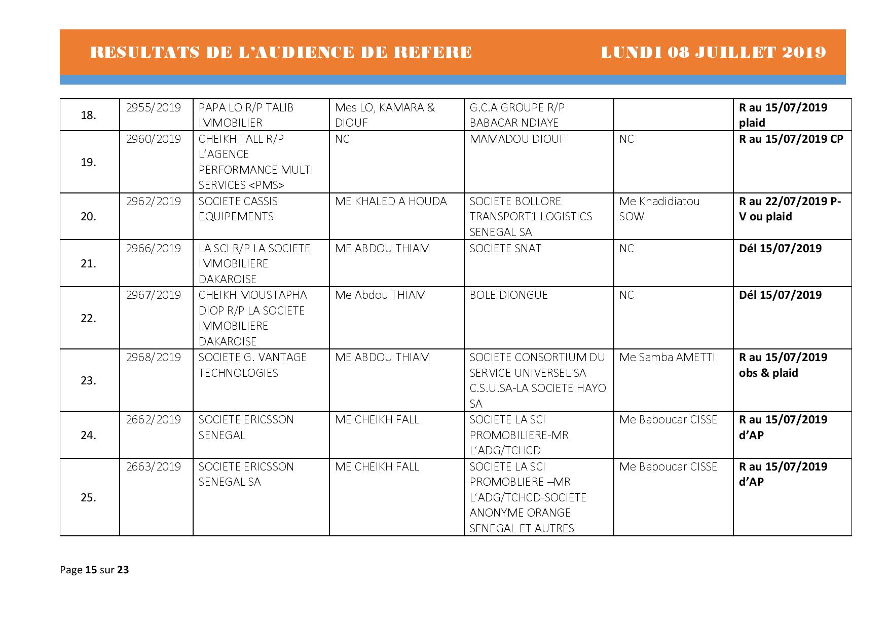 Tribunal du Commerce: Délibérés Audiences des Référés du lundi 8 juillet 2019