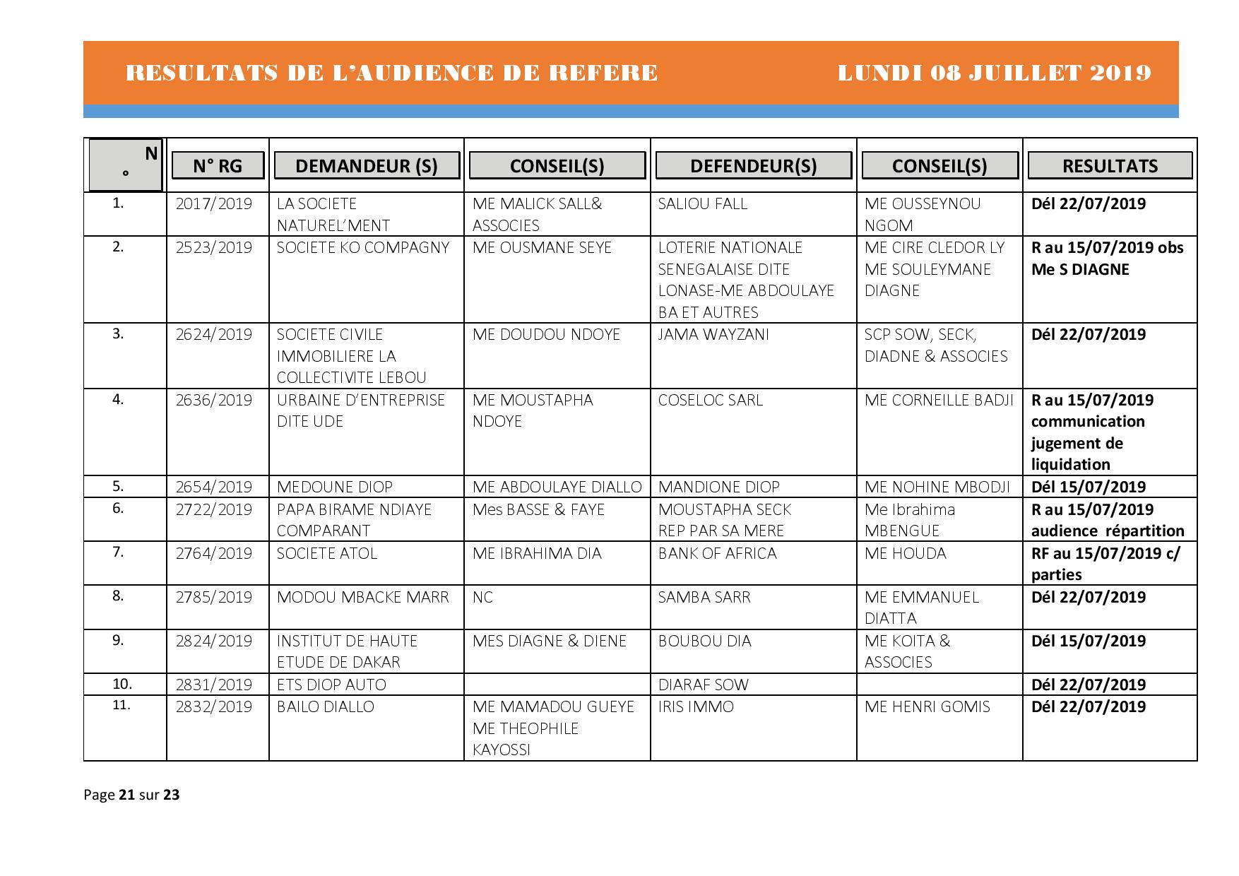 Tribunal du Commerce: Délibérés Audiences des Référés du lundi 8 juillet 2019