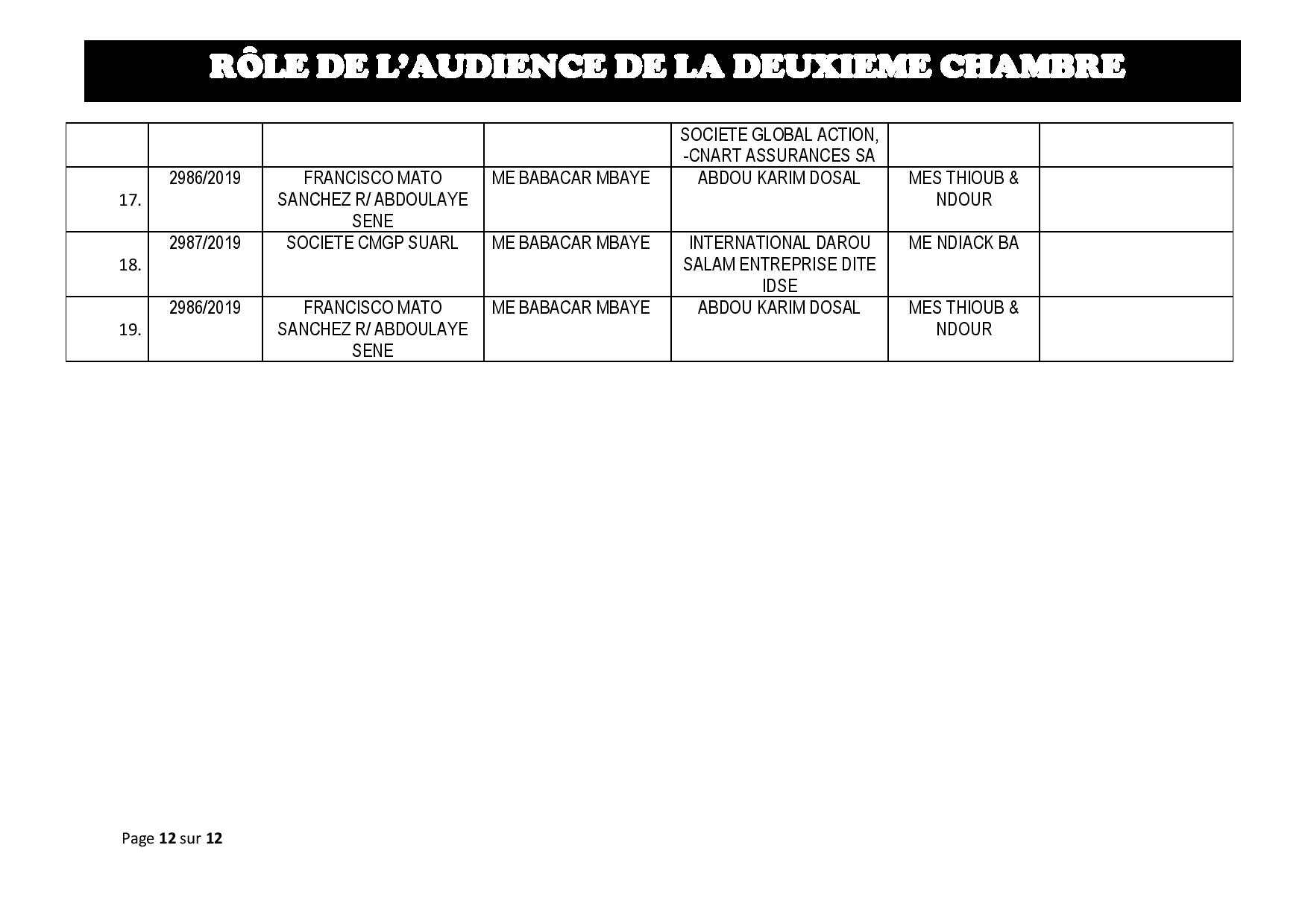 Tribunal du Commerce: Audiences de la 2e Chambre de ce jeudi 18 juillet 2019