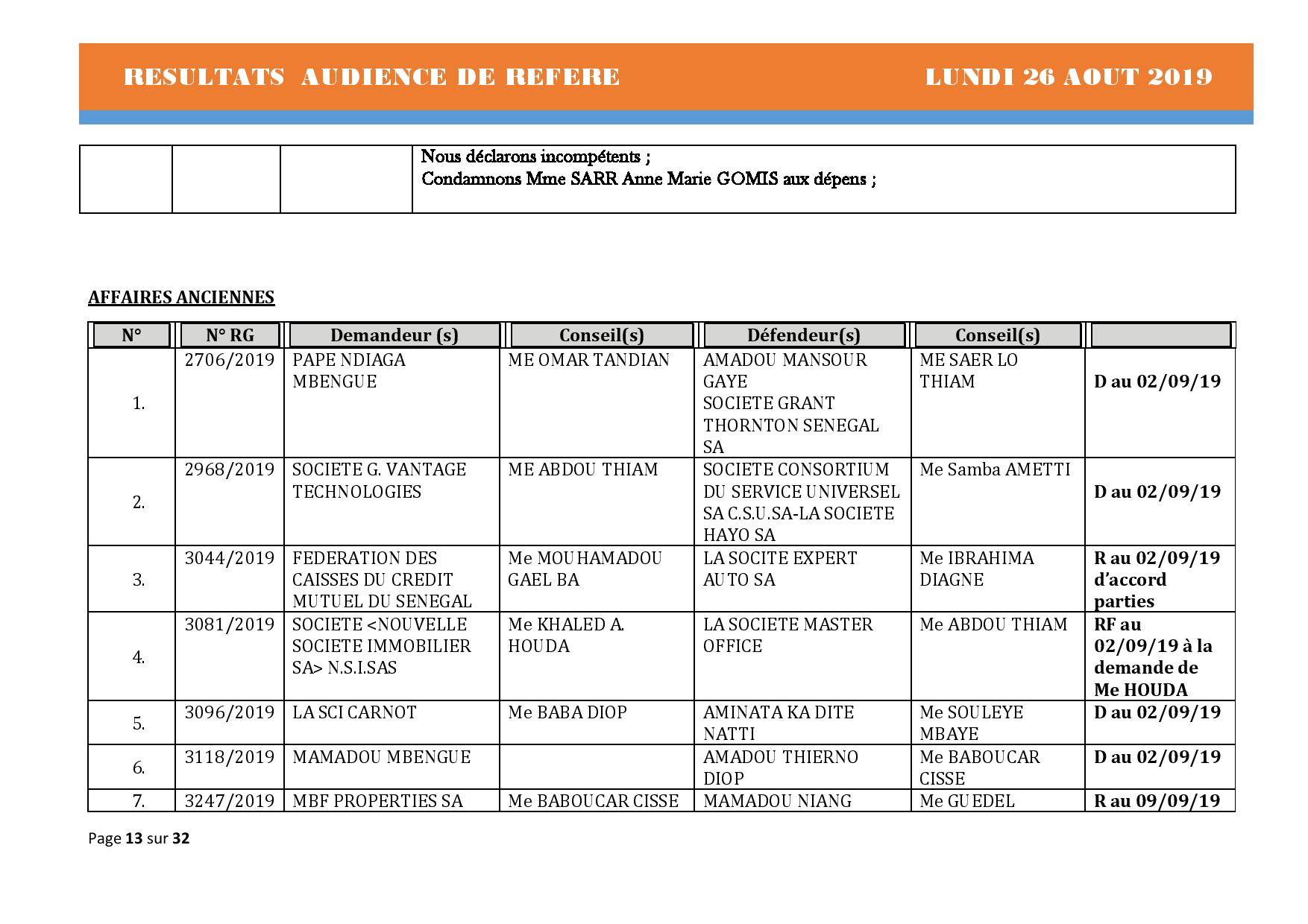 Tribunal du Commerce: Délibérés Audiences des Référés du lundi 26 août 2019